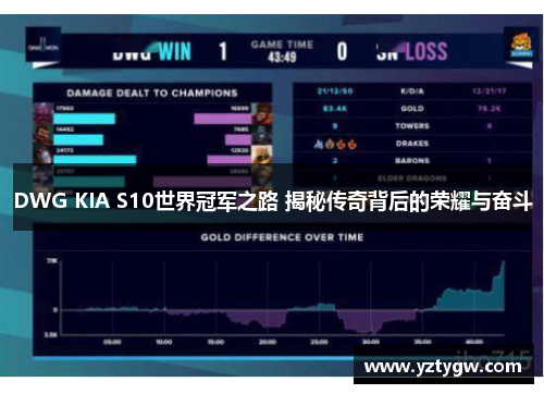 DWG KIA S10世界冠军之路 揭秘传奇背后的荣耀与奋斗